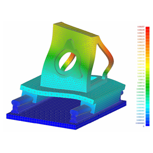 Finite Element Analysis